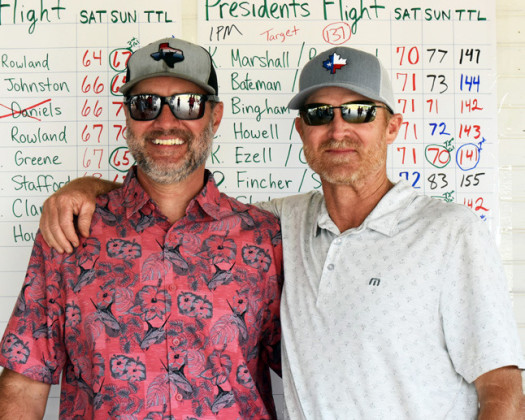 Tied for 1st and 2nd Place were the teams of Landon Hinson/Nicky Rowland and Matt Abram/Rick Johnston with a score of 131.