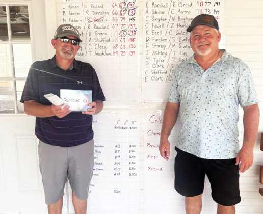 3rd Place, Shane Shobert/Ben Greene – 132