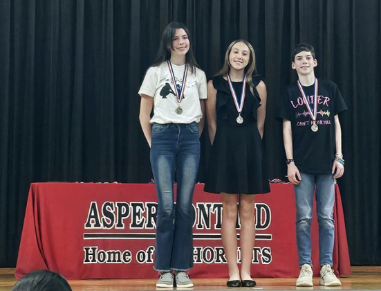 JAYTON JH OAP At the Junior High One Act Play District competition last week in Aspermont, Jayton finished 3rd overall. Liam Baldridge was named Best Sound Technician. Easton Bleiker and Lexi Long were named to All-Star Cast. Honorable Mention All-Star Cast members were Asiah McGee,KadenCarterandRyder Harrison. | COURTESY PHOTOS