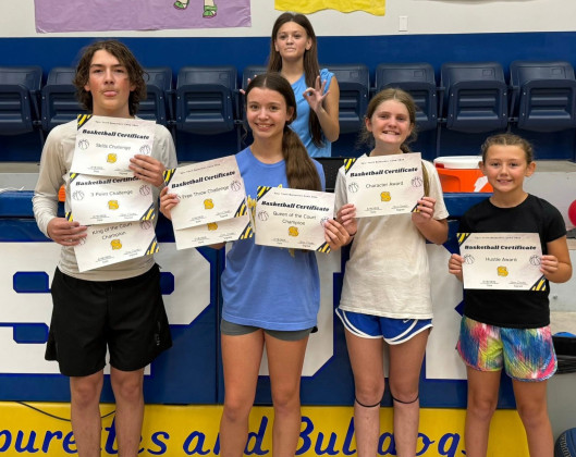 SPOTLIGHT ON SPUR BASKETBALL CAMP