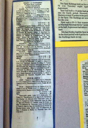 FROMTHE ARCHIVES Christi Henderson (Cargill) shared news clippings from the scrapbook her mother helped her put together to remember the Spurettes’ storied 1996 playoff run. | COURTESYPHOTO
