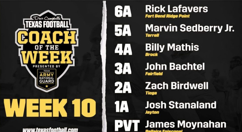 COACH OF THE WEEK Jayton's Josh Stanaland was named Dave Campbell’s Texas Football 1A Coach of the Week for last week. The Jaybirds have won 25 games in a row, and Jayton was set to open playoffs Thursday, Nov. 13 facing Guthrie in Knox City (results not available at press time). Congratulations go to Coach Stanaland. | COURTESY GRAPHIC