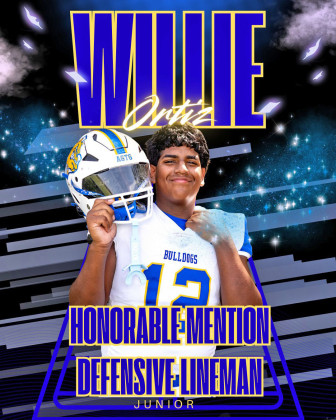 SPOTLIGHT ON SPUR BULLDOGS ALL-DISTRICT