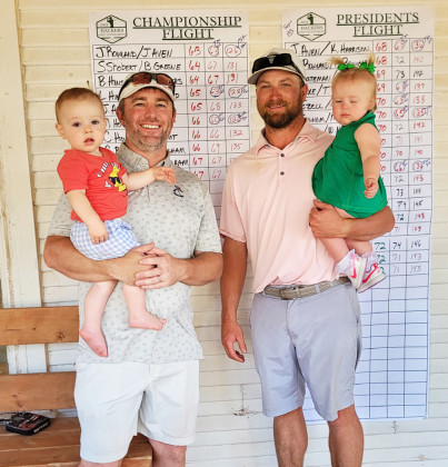 Results from 6th Annual Hackers Tournament