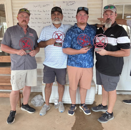 1st place went to the team ofTaylor Phillips, Jason Tanner, Freddy Gonzalez and Vance Parsons, with a 30/35 – 65 (7 under)