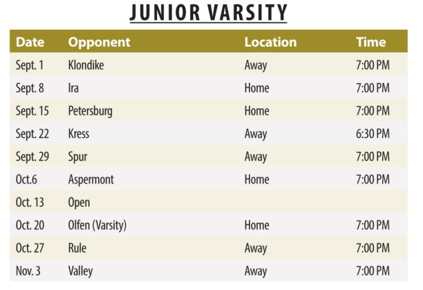 2022 Jayton Jaybird FOOTBALL SCHEDULE
