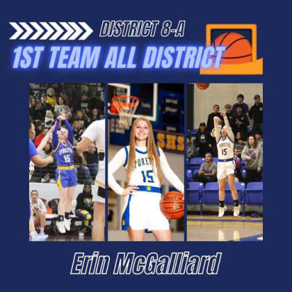 Spur All District girls basketball honors announced