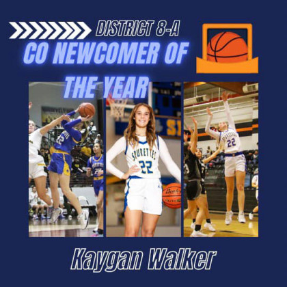 Spur All District girls basketball honors announced