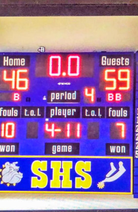 Guthrie, Paducah boys’ basketball teams