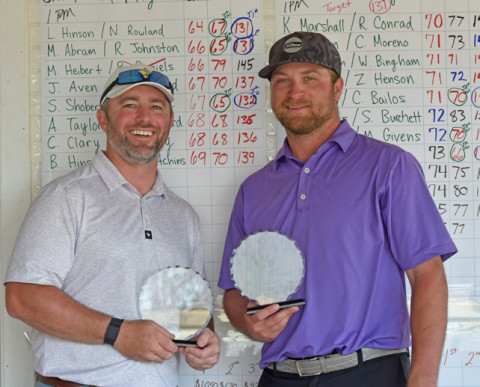 CHAMPIONSHIP FLIGHT