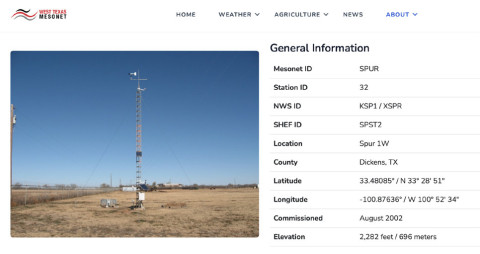 WHICH WAY WEATHER? When the wind and precipitation vary as widely as they do in West Texas, a network of volunteers and landowners help gather statistical data for forecasting and planning. | WEST TEXAS MESONET