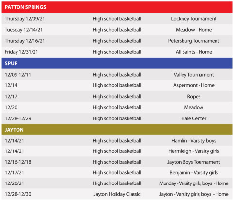 Basketball schedules for December