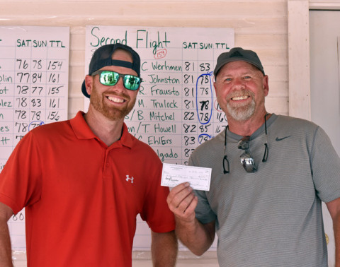 1st Place Swade Trulock/Matt Trulock