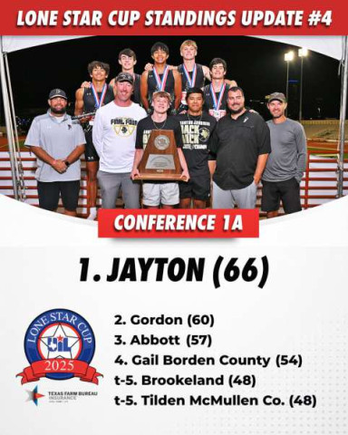 JGISD wins 2025 Lone Star Cup