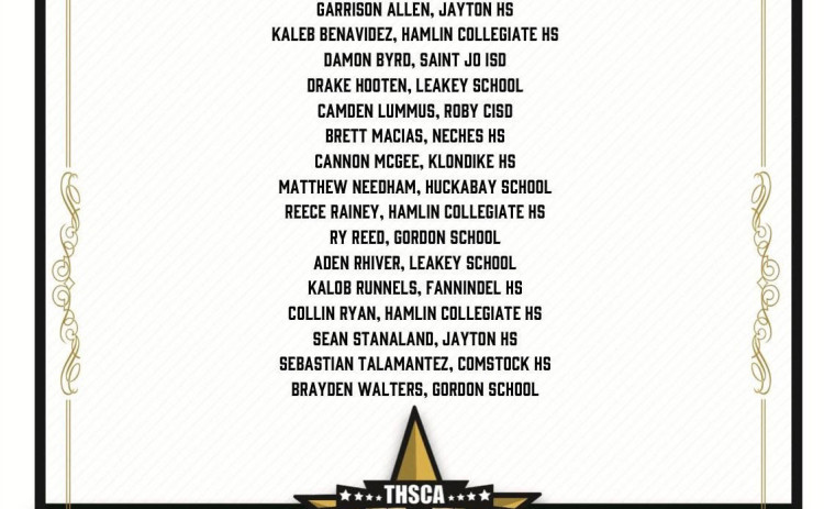 TRACK STARS Congratulations go to the Jayton High School track and field athletes who were among those in Class 1A honored last week by theTexas High School Coaches Association. Jace Chisum was named to the girls roster and Garrison Allen and Sean Stanaland were named to the boys roster. | COURTESY ART