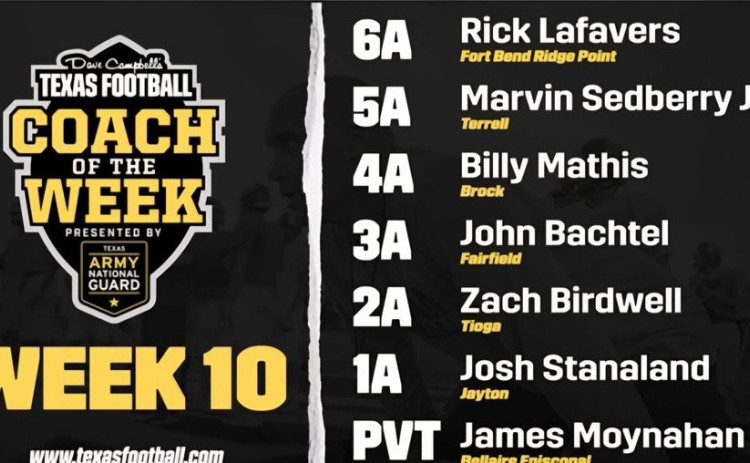 COACH OF THE WEEK Jayton's Josh Stanaland was named Dave Campbell’s Texas Football 1A Coach of the Week for last week. The Jaybirds have won 25 games in a row, and Jayton was set to open playoffs Thursday, Nov. 13 facing Guthrie in Knox City (results not available at press time). Congratulations go to Coach Stanaland. | COURTESY GRAPHIC
