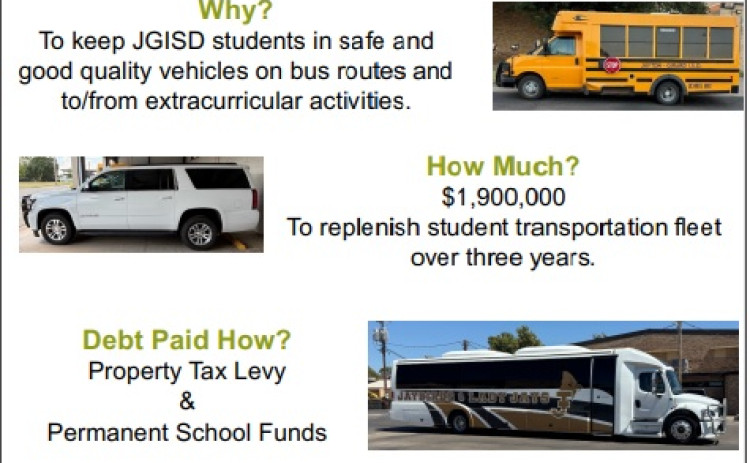 JGISD bus bond impact on voters’ taxes likely ‘negligible,’ Coulter says